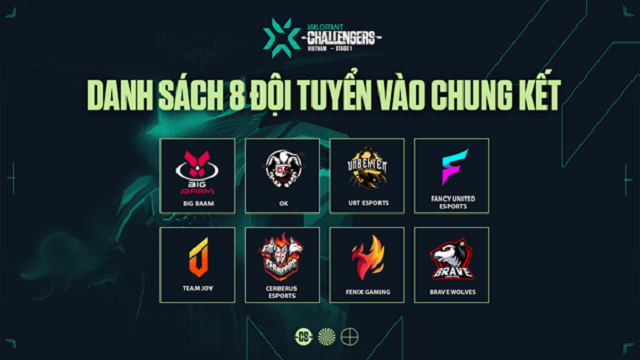 Lịch thi đấu vòng chung kết VCT 2022 Vietnam Stage 1 Challengers