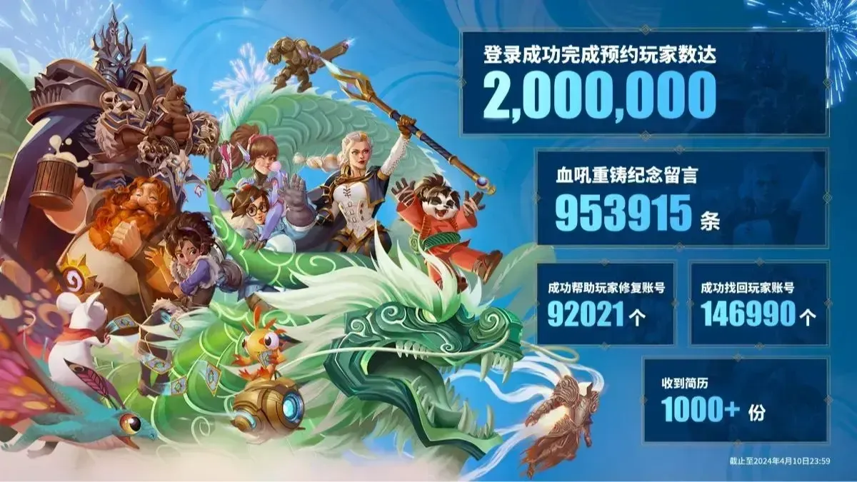 Blizzard x NetEase partnership