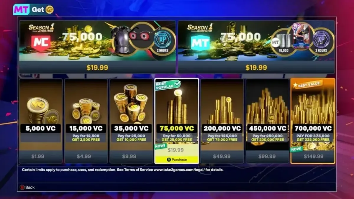 Game thủ gây sốc khi "đốt" hơn 830 triệu đồng vào NBA 2K25 trong 5 tháng
