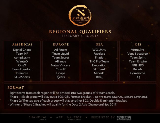 Dota 2 News Perfect World announce the Regional Qualifiers for Dota 2