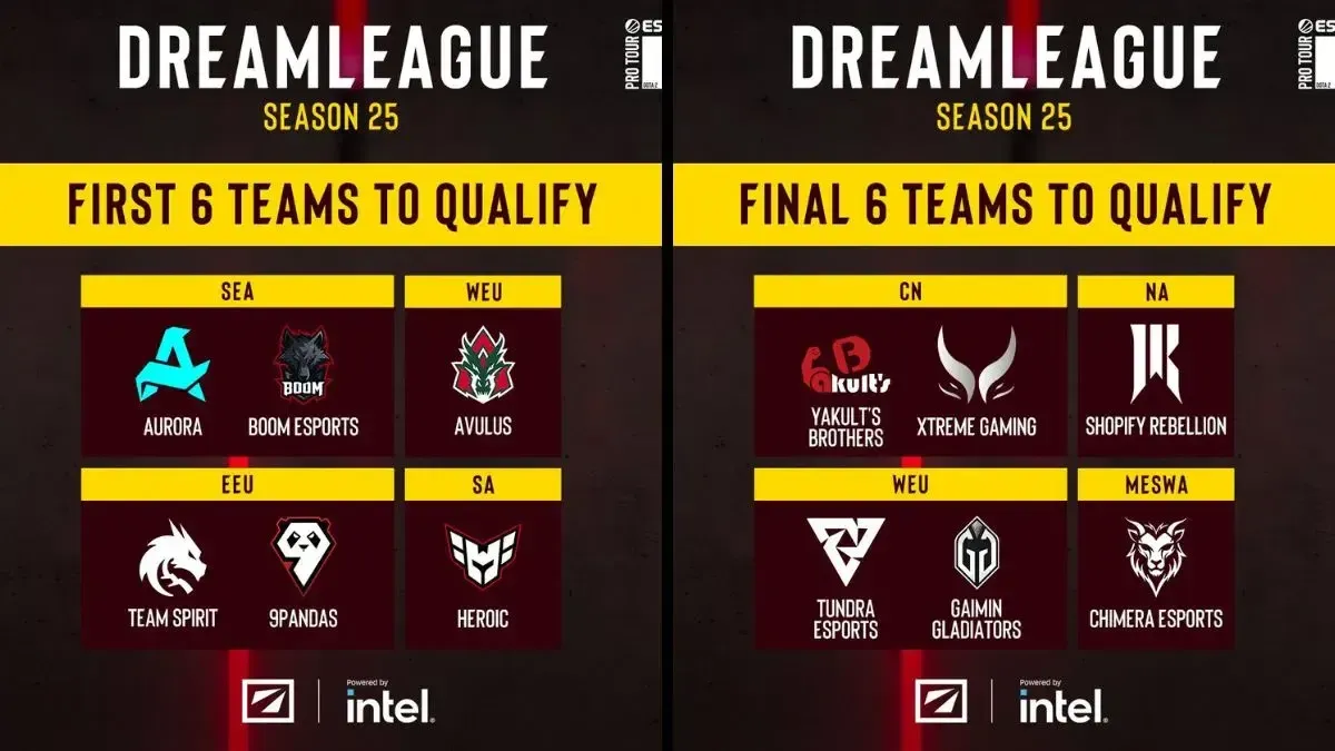 Here are all the teams that qualified for Dota 2 DreamLeague Season 25