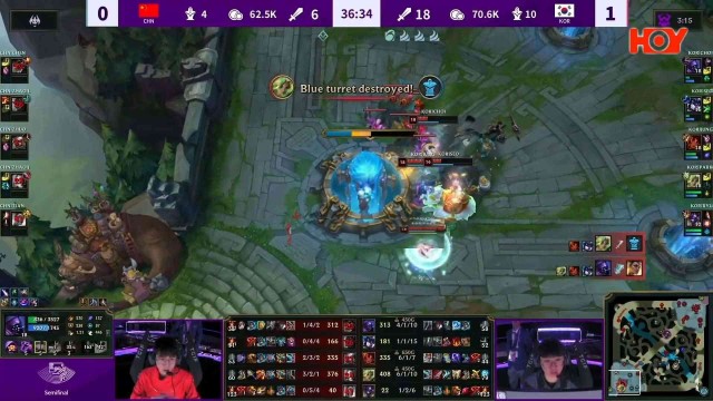 Hàn Quốc nhẹ nhàng đánh bại Trung Quốc với tỉ số 2-0