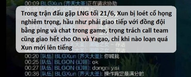 BLg