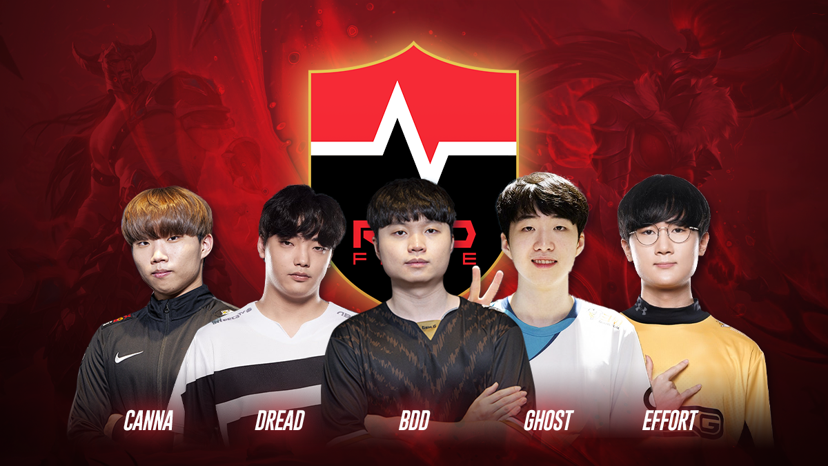 nongshim redforce league of legends roster