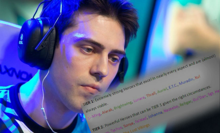 Heroes News Srey Knows Which Heroes Have The Most Impact On