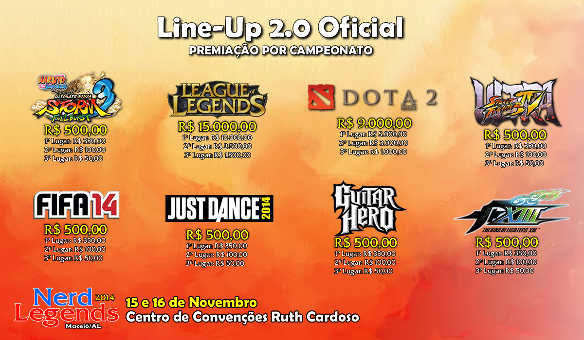 LoL News : Brazil hosts another large League of Legends tournament |  GosuGamers