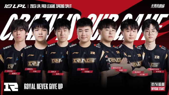 Đội hình RNG 2023