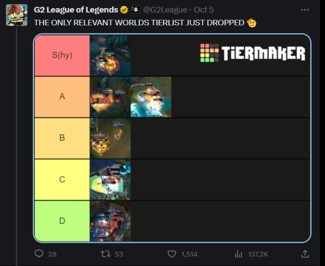 Tier List "làm nền" khiến fan bật cười của G2