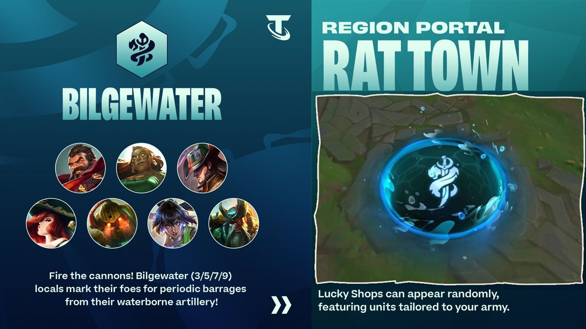 ĐTCL: Riot Games giới thiệu Bilgewater cùng kỹ năng của 7 tướng mới trong mùa 9.5