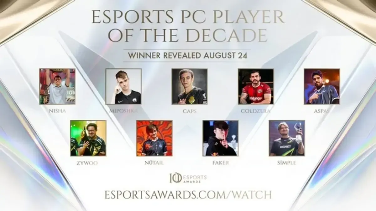 T1 và Liên Minh Huyền Thoại Càn Quét Giải Thưởng Esports Của Thập Kỷ