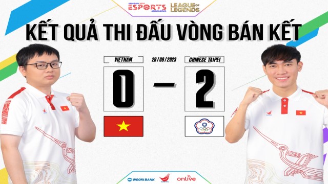 Đài Bắc Trung Hoa đánh bại Việt Nam với tỉ số 2-0